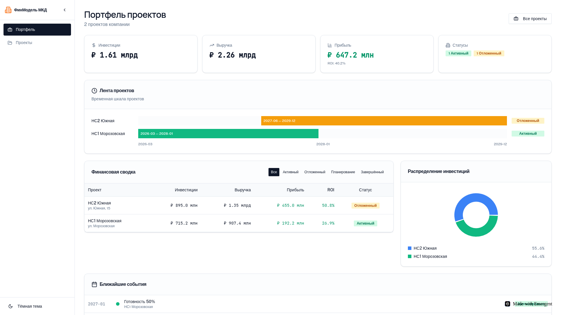 Портфель проектов